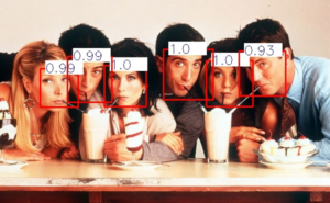 Finding the Face: Facial Detection Process for Deep Learning