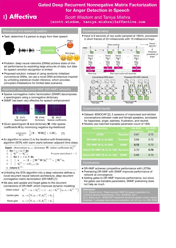 Gated Deep Recurrent Nonnegative Matrix Factorization for Anger ...